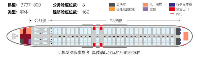 飞机座位图